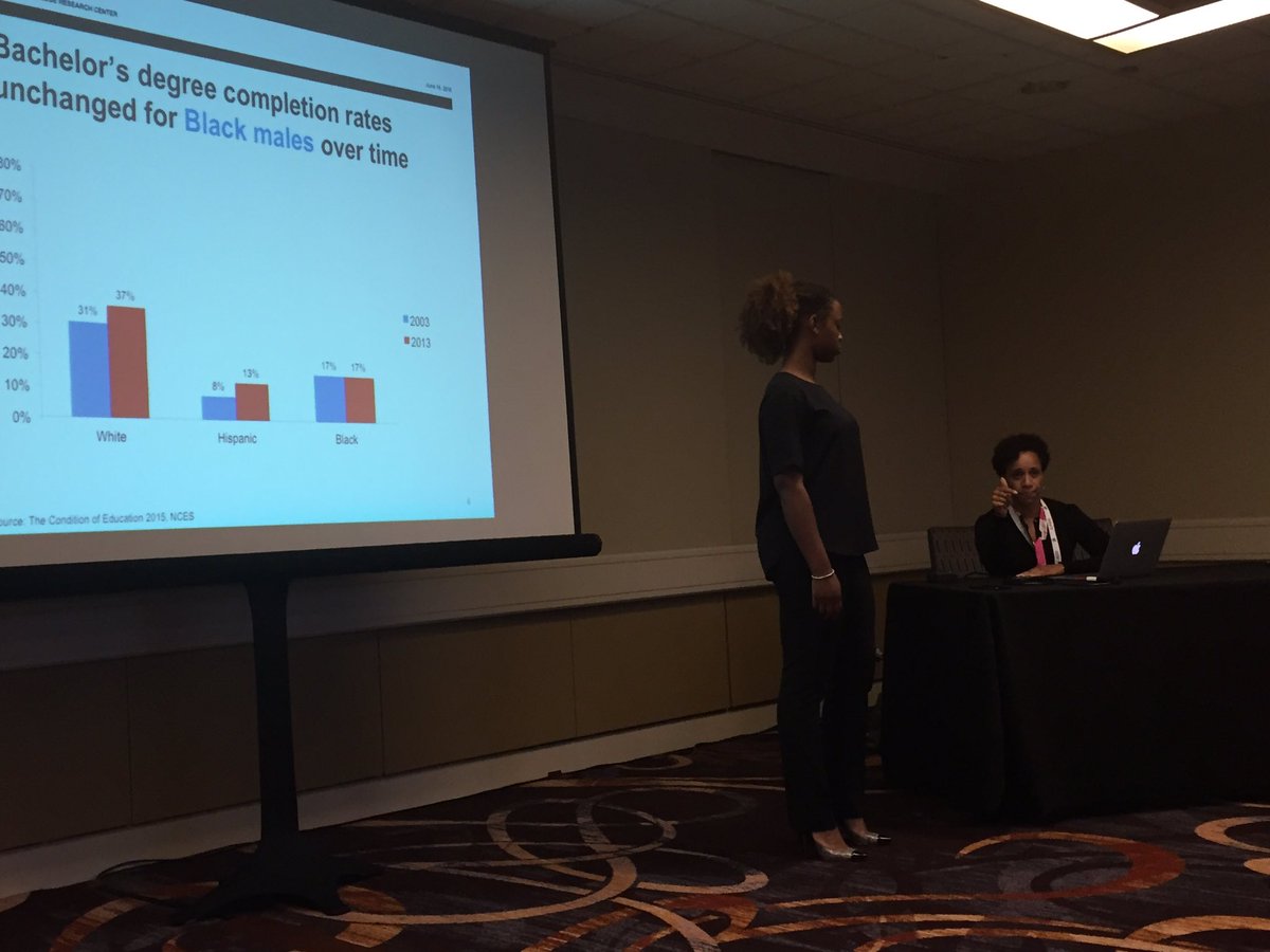 KristinNoone's tweet photo. Nikki Edgecombe & Jessica Braithwaite on completion rates #CADECCBC2016 https://t.co/UcVfgj6QZq