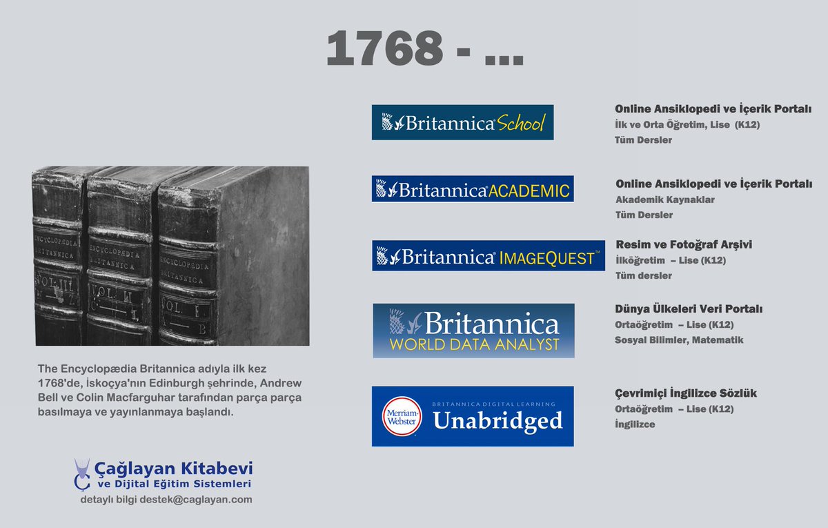 Caglayan_Egitim's tweet photo. #since1768 #britannica #school #academic #encyclopedia #digitalencyclopedia #elearning destek@caglayan.com https://t.co/s9DBCI5XWg