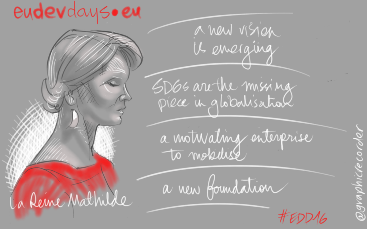 graphicrecorder's tweet photo. Queen Mathilde speaking at #EDD16  "Sustainable Development Goals are the missing piece of globalisation" #graphics https://t.co/CZFrGVCc5E