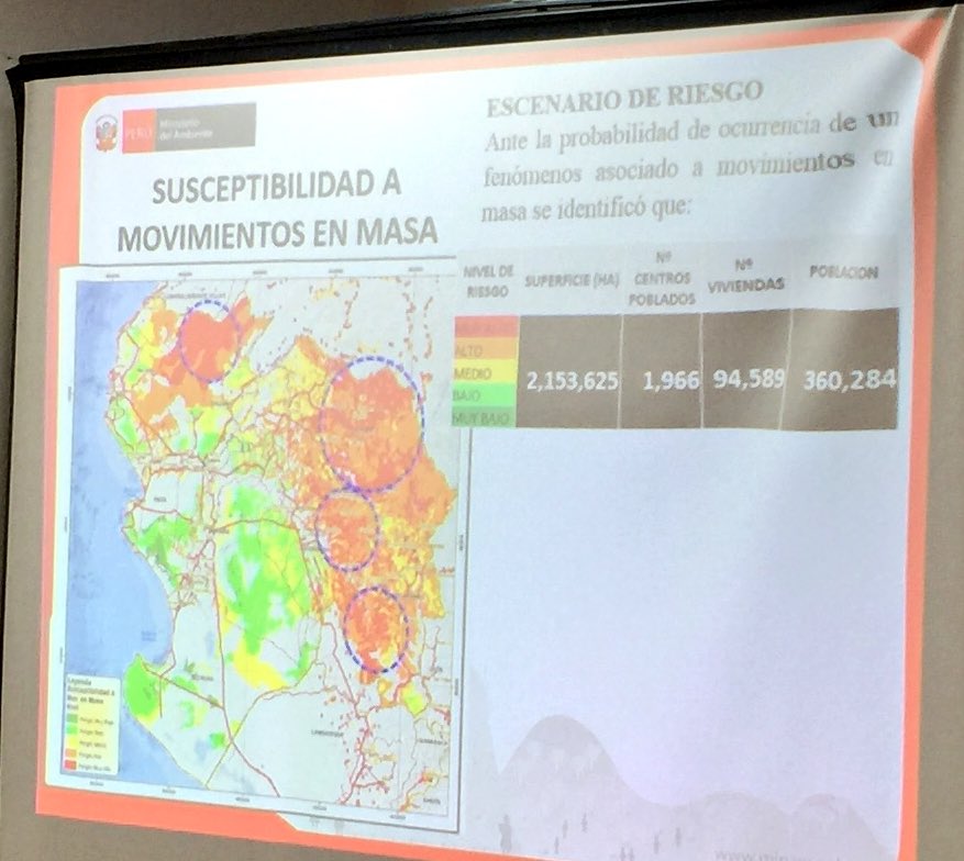 afneyra's tweet photo. PIURA: Presentación y Entrega de Estudio de Identificación de Riesgos de Desastres #PPR068 #OT @MinamPeru @MEF_Peru https://t.co/nQ4F3SChRW