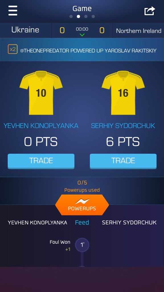 ulfvenmark99's tweet photo. I just drafted Yevhen Konoplyanka &amp; Serhiy Sydorchuk on @UltimateFanLive for #UKR v #NIR https://t.co/C5SnmJZ7PH https://t.co/4w7wkUrzFS