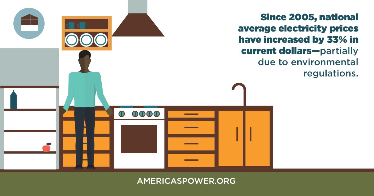 Affordable #coal-based electricity helps #KeepTheLightsOn for America's families. bit.ly/1S7csoZ