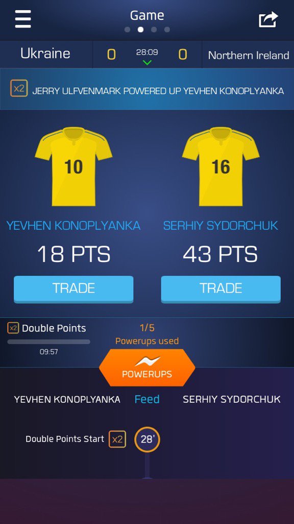 ulfvenmark99's tweet photo. Just used my Double Up on Yevhen Konoplyanka on @ultimatefanlive for #UKR vs #NIR https://t.co/Ok5P9QWx1u https://t.co/NaTXcFWhrK