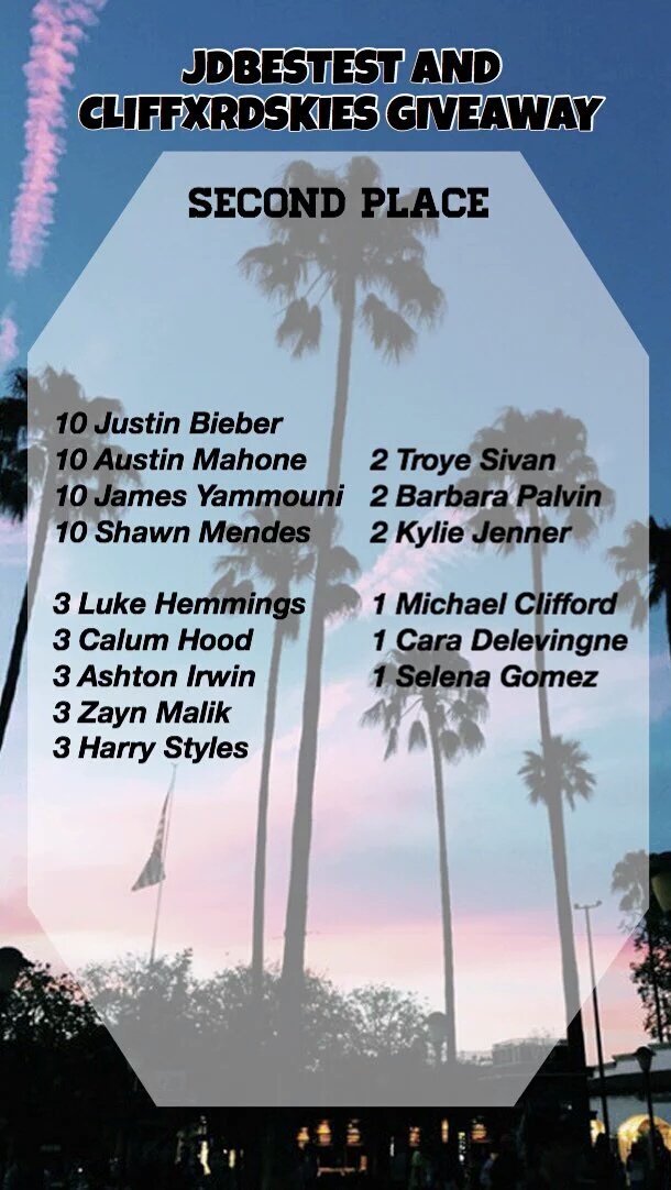 Stylinsoph's tweet image. I want to join @cliffxrdskies and @jdbestest 's dm storage account giveaway! #JDGiveaways 
✔SAVED ACCS ALLOWED✔