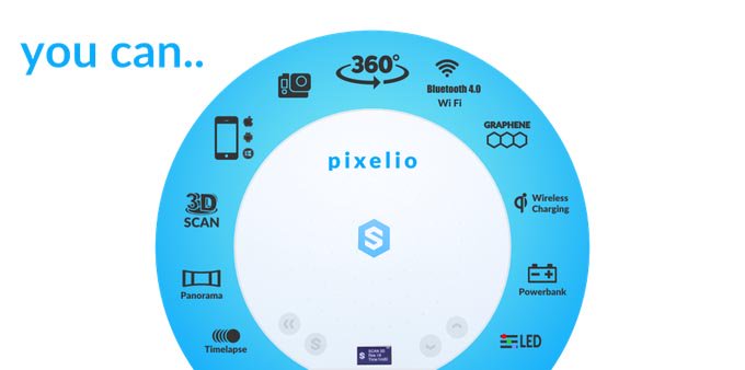 Pixelio_Smart3D's tweet photo. What is and what u can do with #pixelio? #3Dscan #360photography #panorama #led #gopro #powerbank #graphene https://t.co/thm2pAuDSX