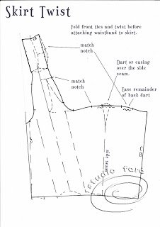 studiofaro's tweet photo. Do you have a skirt block? Try this: well-suited: #PatternPuzzle - Skirt Twist https://t.co/H3KhHQoM7r #CutTheTrends https://t.co/irvDWk3UHa