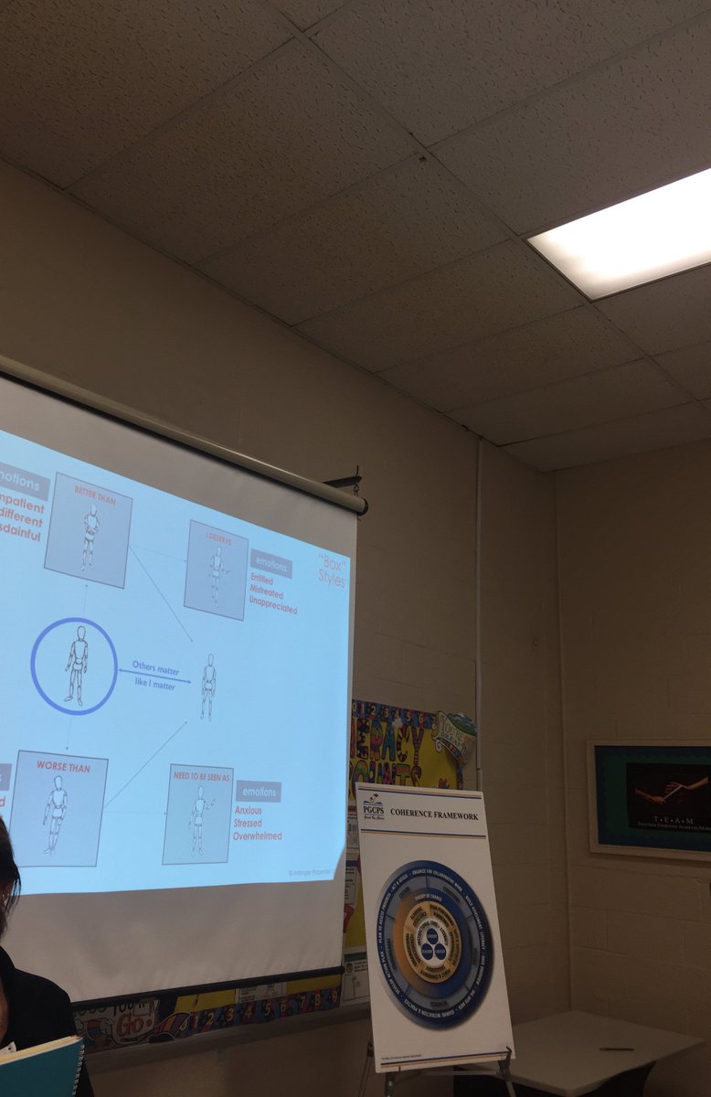 PDLadyConsults's tweet image. The PGCPS Way #Arbinger2.0 #BoxStyles @Arbinger @pgcps @deeblondy @lksryan @OTDpgcps @jerzeeme @Monique_WDavis