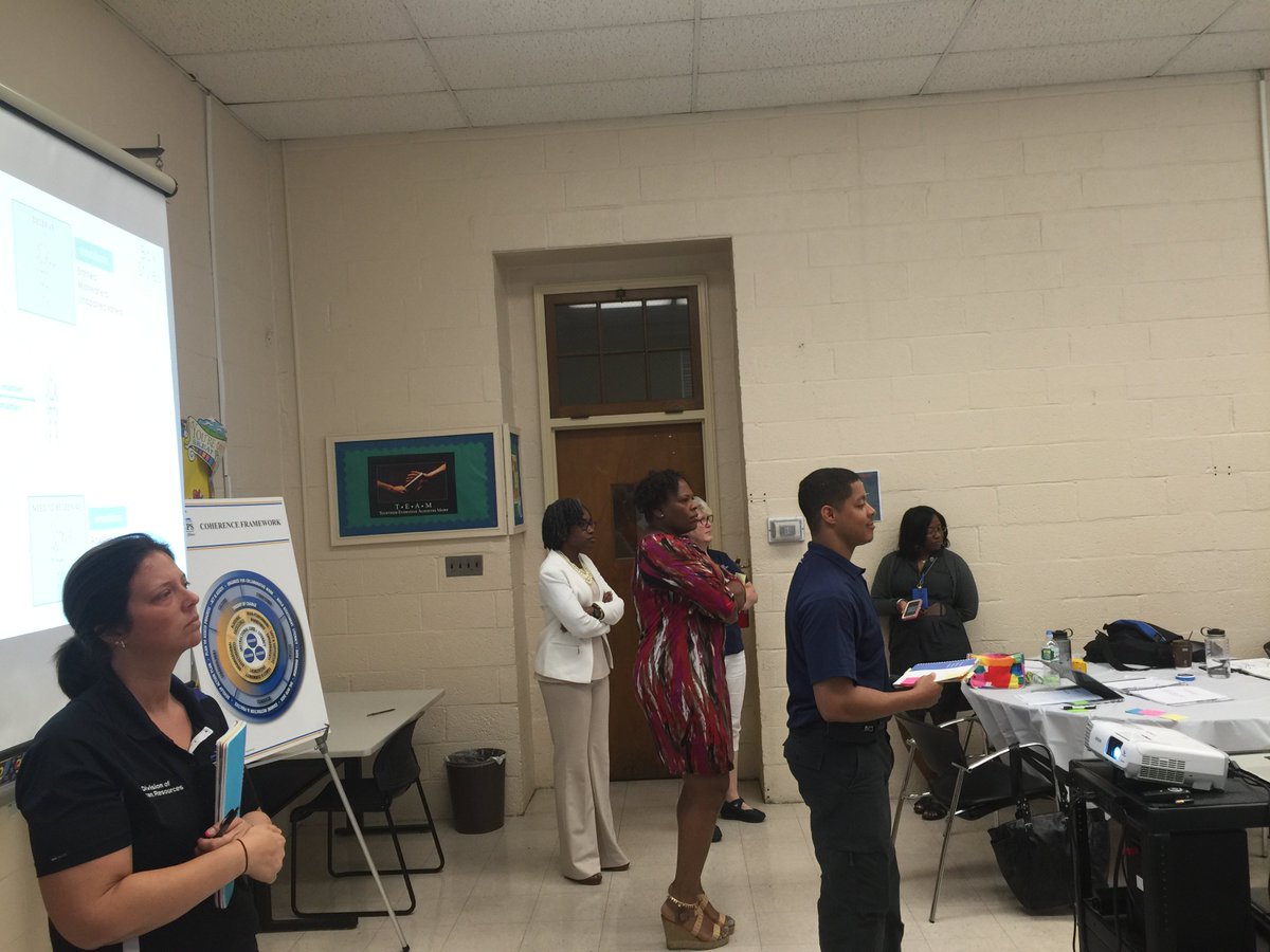 PDLadyConsults's tweet image. The PGCPS Way #Arbinger2.0 #BoxStyles @Arbinger @pgcps @deeblondy @lksryan @OTDpgcps @jerzeeme @Monique_WDavis