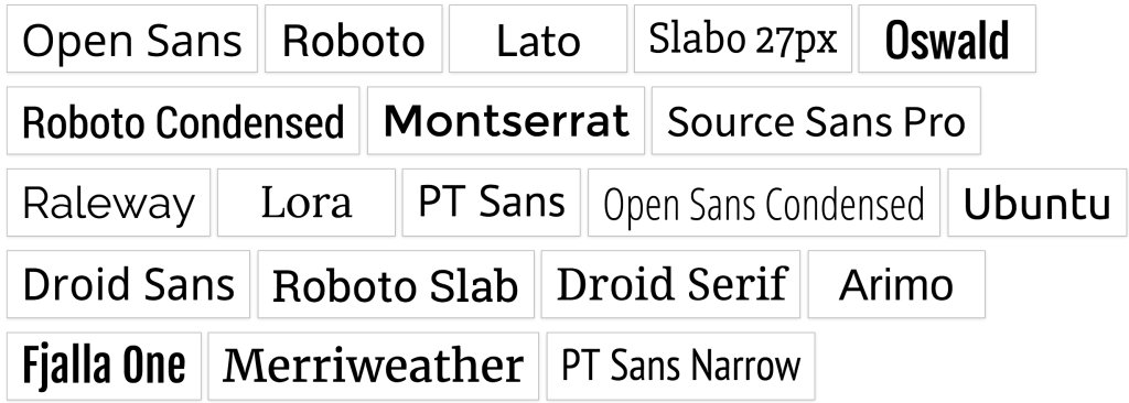 WPSoar's tweet photo. How to Install a Font to WordPress https://t.co/4WbBPrBRNw https://t.co/w8srGHtHzN