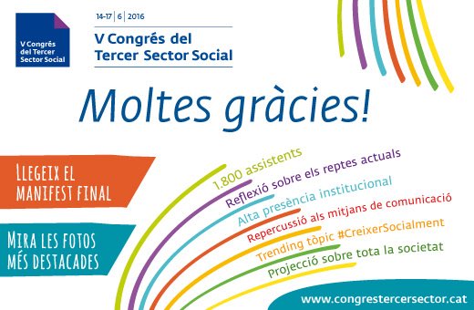 Taula3sector's tweet photo. Moltes gràcies! 1.800 persones han assistit al #5Congrés #CreixerSocialment https://t.co/dWelx5tlVq https://t.co/z5L0yvvtFZ