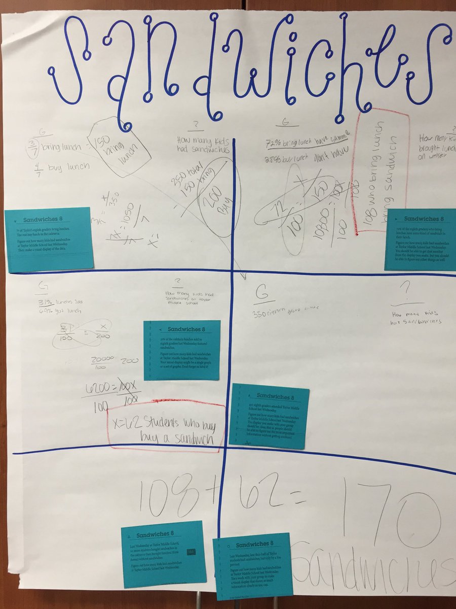 sarah_hamlett's tweet photo. Mindset, stations, and number routines. Mixing it up for student success!! #ilearneditatssi https://t.co/iGhCCpT3Xj