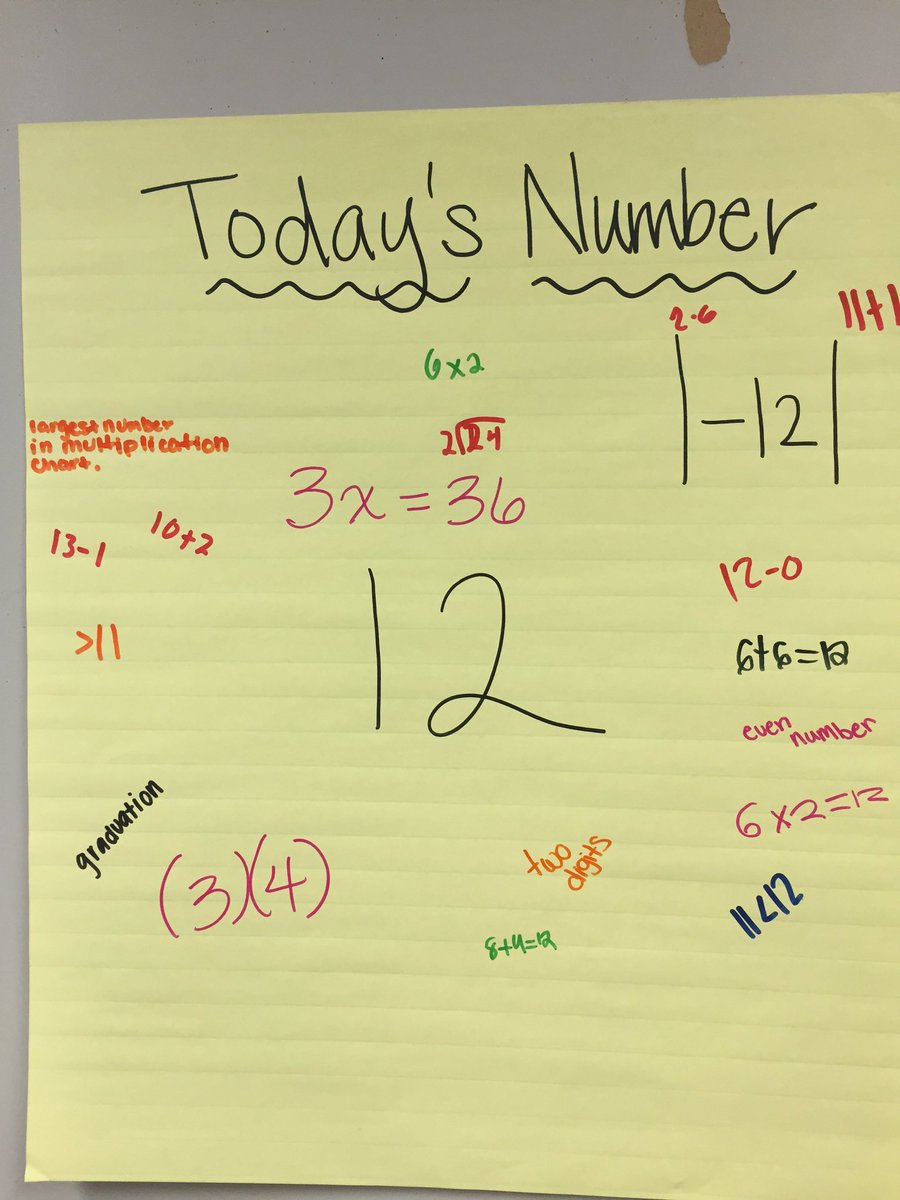 sarah_hamlett's tweet photo. Mindset, stations, and number routines. Mixing it up for student success!! #ilearneditatssi https://t.co/iGhCCpT3Xj