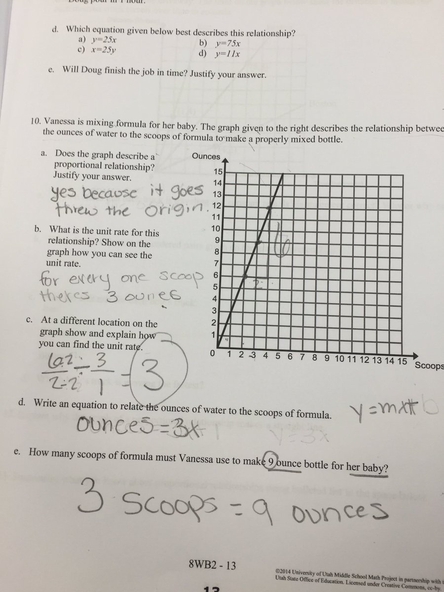 sarah_hamlett's tweet photo. Mindset, stations, and number routines. Mixing it up for student success!! #ilearneditatssi https://t.co/iGhCCpT3Xj