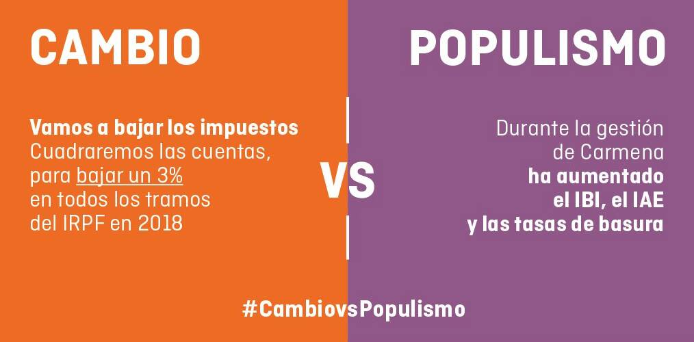 Cs_Utrera's tweet image. Las ideas provocan consecuencias reales
Lo liberal⬇impuestos y⬇ políticos
Lo intervencionista⬆⬆

#CambiovsPopulismo