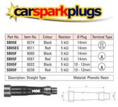 CrossRef_SPlug's tweet photo. 1x NGK Resistor Spark Plug Cap SD05FM black (8392) Shop here-> https://t.co/C8qmiy0b6P https://t.co/iPom8lvHvL