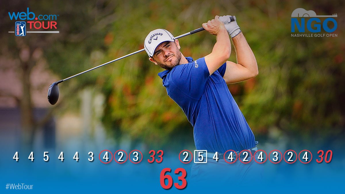 KornFerryTour's tweet photo. That's how you finish, friends. 

🐦🐦🐦🐦🐦🐦 https://t.co/6tCJw7egtK
