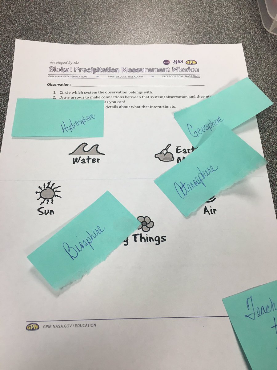 TheElleFlowers's tweet photo. Interacting &amp; Collaborating with Earth Science! 💧🌬🌞🌏. #LHSC16 https://t.co/gU8AEYXCIb