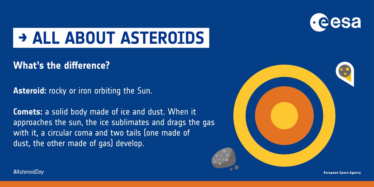 ESA_Tech's tweet photo. ESA 1 of 22 organisations participating in global @AsteroidDay on 30 June,what's on near you?https://t.co/jIz7msU4iJ https://t.co/CnX7CTCODU