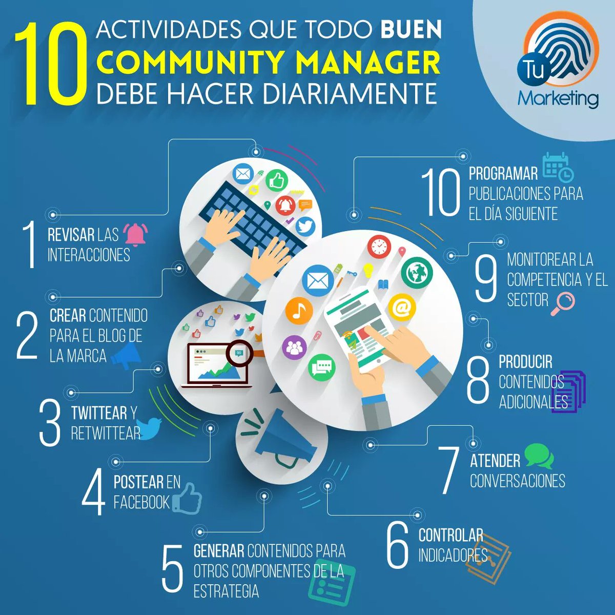 idea3agency's tweet photo. Algunas de las labores que un buen #CommunityManager debe realizar a diario #idea3tips #redessociales #marketing https://t.co/0sR1yZkwEV