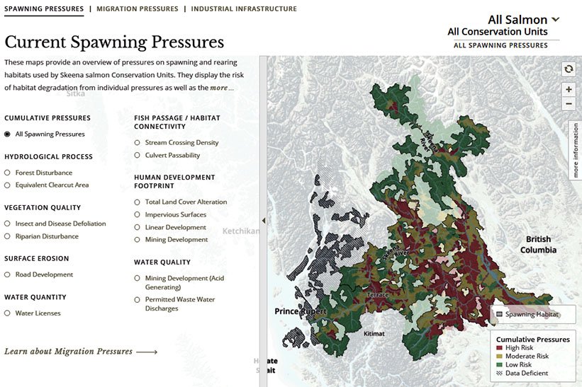 New tool! Explore: Status of Skeena #salmon &amp; pressures on their habitats ow.ly/h7xw301l6b2 <a href="/DFO_Pacific/">DFO Pacific</a>