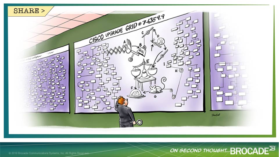 Brocade's tweet photo. Break through the complexity of Old IP. On Second Thought... #Brocade. https://t.co/OtETGwtZbk #NewIP https://t.co/xoxMjjjROH