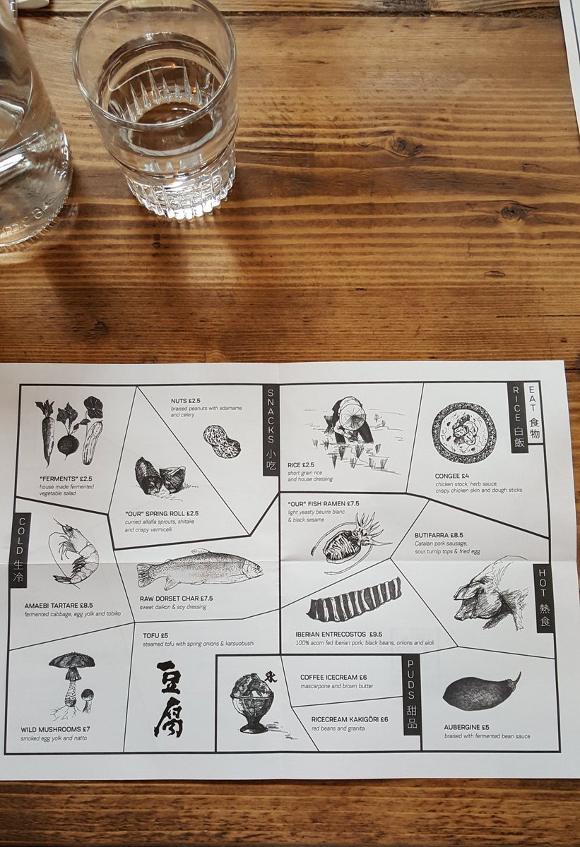 FDoverLDN's tweet photo. Awesome meal @curioandtata, can't think of many places like this in London. Whole menu done https://t.co/y02muRL5tf
