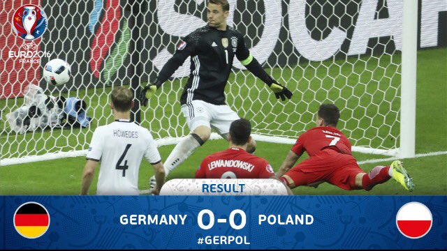 Central_Bayern's tweet photo. FULL TIME: Germany 0-0 Poland
#GERvsPOL: https://t.co/uqeCtkZlNf
