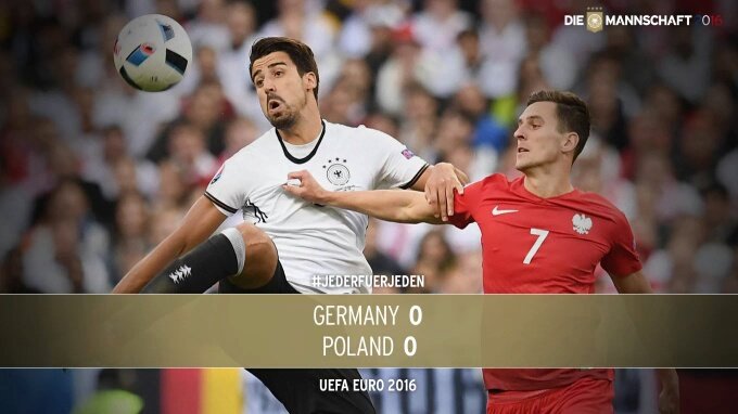 Muhamad_Gunners's tweet image. FT: #GER 0-0 #POL 
#1Points #EURO2016 
#GERPOL
#DieMannschaft #JederFuerJeden