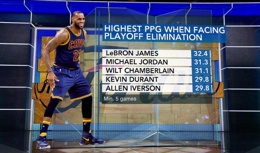 lebron stats 2011 finals lebron stats 2011 finals