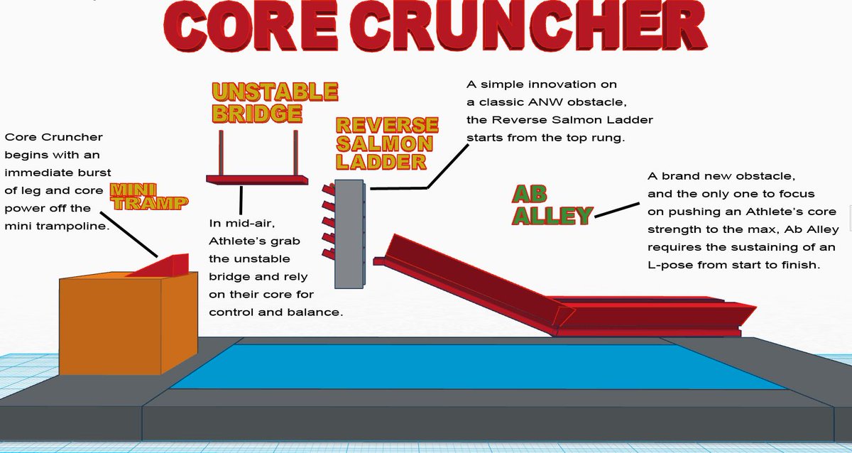 Nbc Entertainment En Twitter Make Your Dream Obstacle A Reality W Anwnation S Americanninjawarrior Design Challenge Https T Co U8nyten0dk Https T Co Rlyflrtfk9 Twitter Nbc Entertainment En Twitter Make Your Dream Obstacle A Reality W Anwnation S Americanninjawarrior Design Challenge Https T Co U8nyten0dk Https T Co Rlyflrtfk9 Twitter