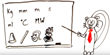 scwrl_ubc's tweet image. Make sure you don’t unwittingly commit #plagiarism in your #science #writing 

scwrl.ubc.ca/student-resour…