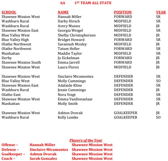 Taylor Eldridge tweet media