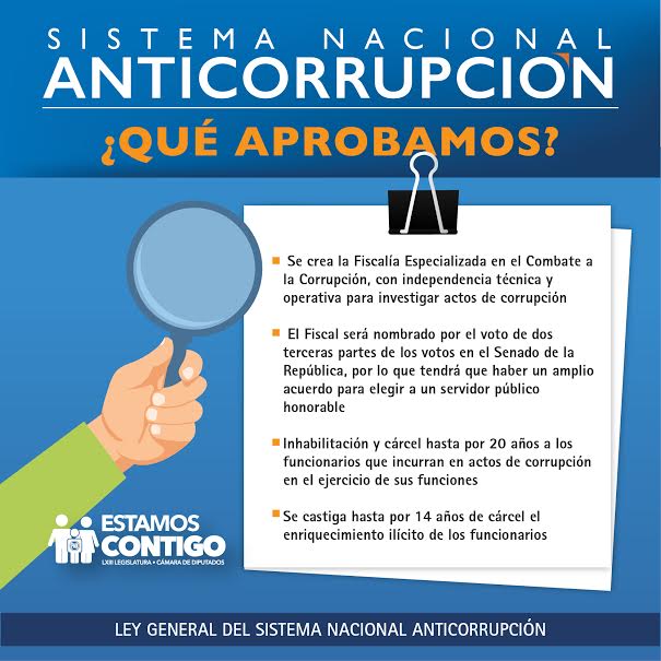 diputadospan's tweet photo. #PeriodoExtraordinario Aprobamos crear la Fiscalía Especializada en el Combate a la Corrupción #LeyesAnticorrupción https://t.co/t3trNV74Yy