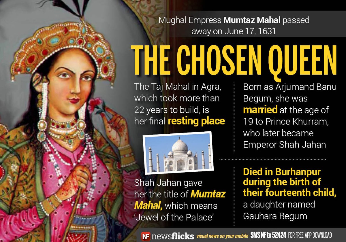 Newsflicks On Twitter The Queen For Whom Taj Mahal Was Built Mumtaz Mahal Died On June 17 1631
