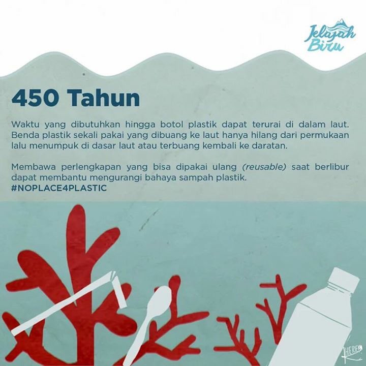 Prabu_superhero's tweet photo. Tahukah akang teteh mamah abah aki ujang nyai agan2 ternyata sampah plastik terurai dilaut 450tahun #savelaut https://t.co/r0gZWVAadW