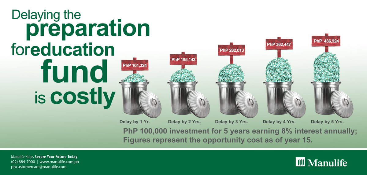 AdvisorEryqJ's tweet image. Don't waste your time. Act now for your child's #EducationalFund. #LivingYourLife