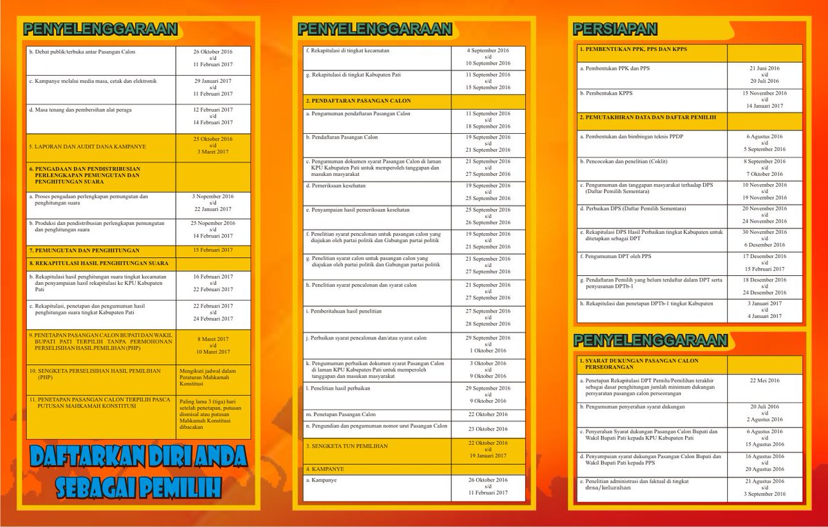 LEAFLET TAHAPAN PILBUP PATI 2017