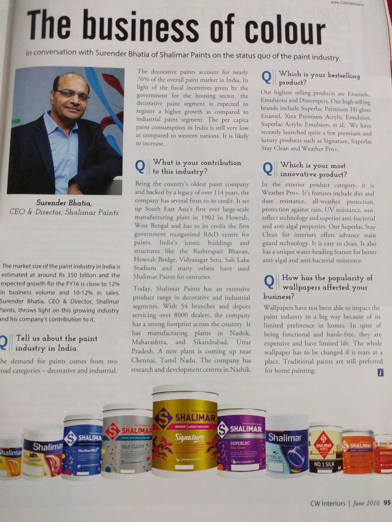 Shalimar Paints Products