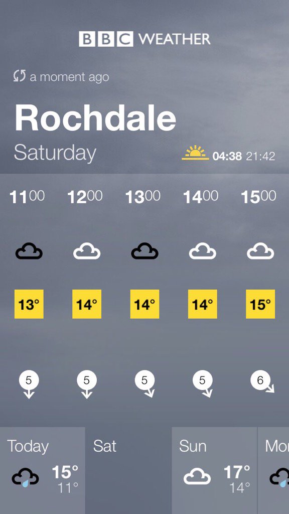 norden carnival on twitter bbc weather forecast for rochdale tomorrow light cloud https t co 5xifqdlmsv a rain free carnival https t co ybqhlvc6gu twitter norden carnival on twitter bbc weather forecast for rochdale tomorrow light cloud https t co 5xifqdlmsv a rain free carnival https t co ybqhlvc6gu twitter