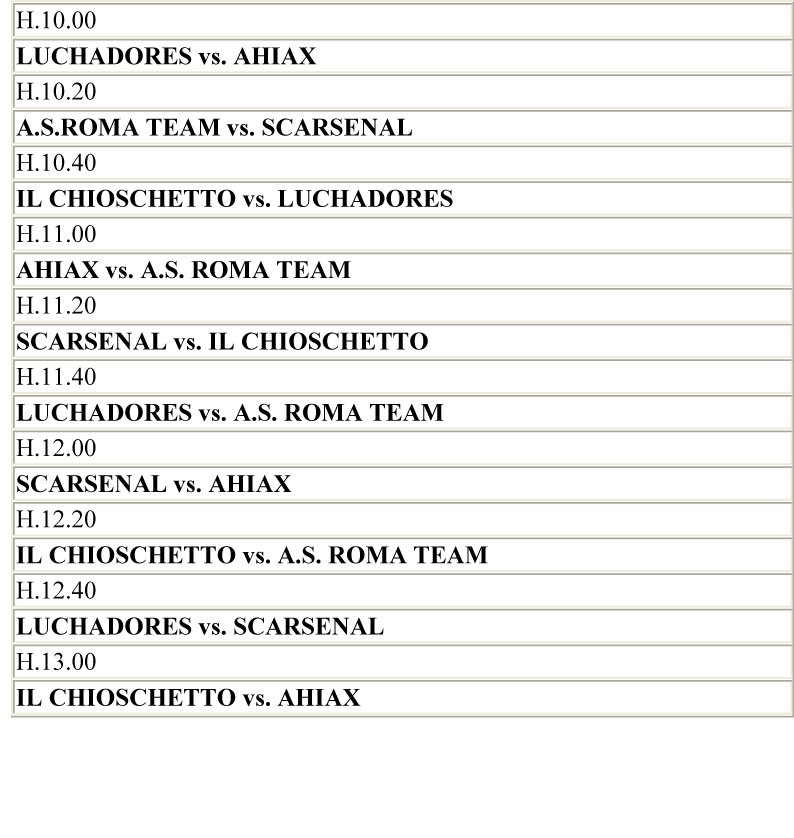 ISEF Torino tweet media