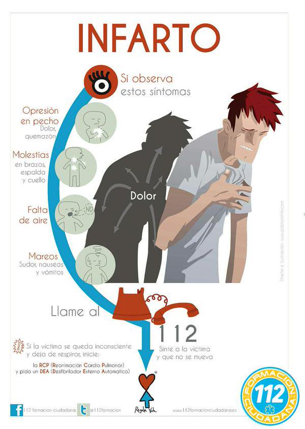 guardiacivil's tweet photo. Llegado el caso, ¿sabrías cómo reconocer y actuar ante un #infarto?
Cada segundo cuenta
⏰
⏰
 Aquí tienes información https://t.co/OcG2K8gkkV