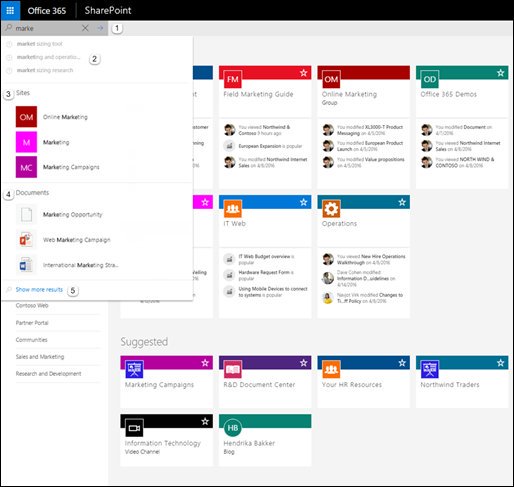SharePoint's tweet photo. Take advantage of the new smart search box to quickly find what you need. https://t.co/kjo4wgoYo5 https://t.co/HLF4hMPSJR