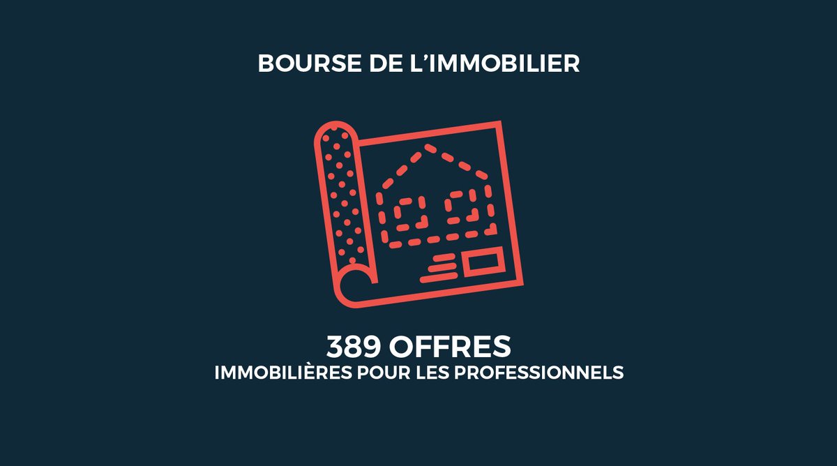 InvestinPau's tweet photo. Bourse de l' #immobilier : 389 offres immobilières pour s'implanter �� #PauPyrenees →https://t.co/QPYROQozZS https://t.co/3s05GLSnKD