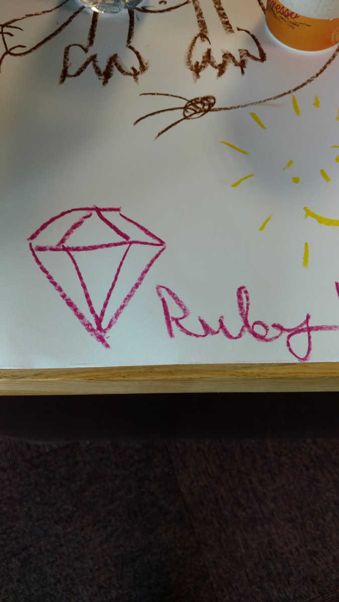 gaar4ica's tweet image. Зарисовка от меня #devconf_ru