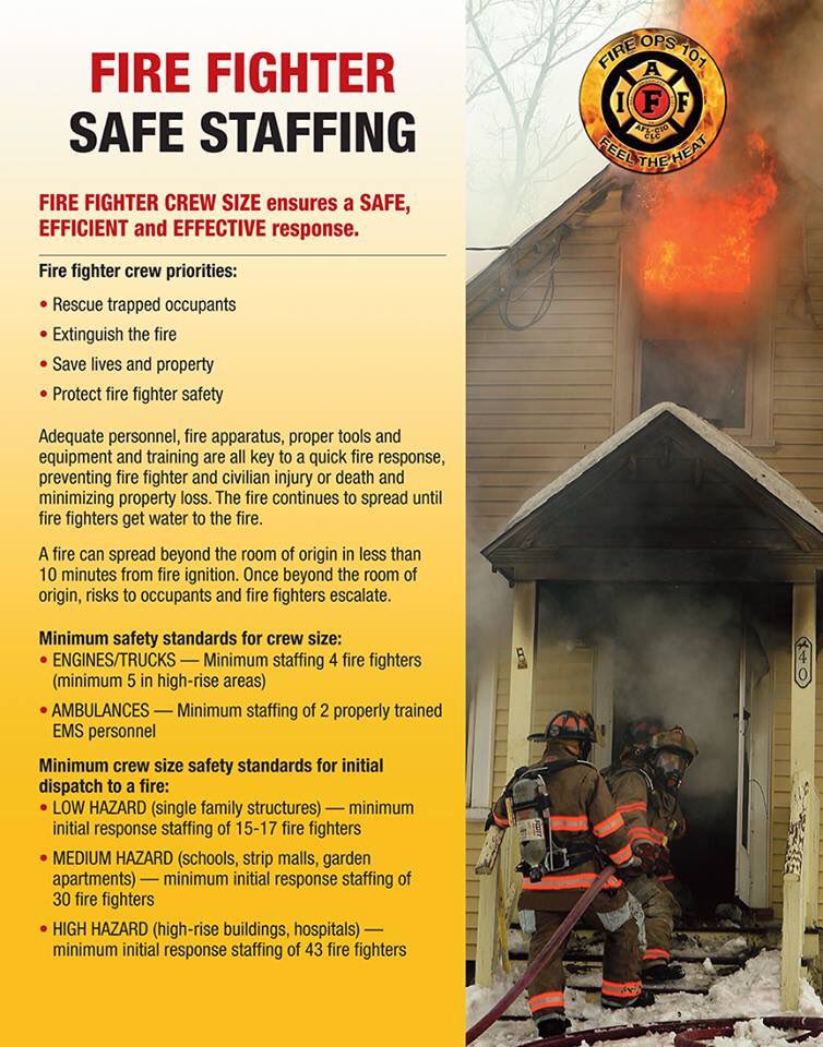 WPNYProFire's tweet image. Adequate Staffing = Safe and successful operations.