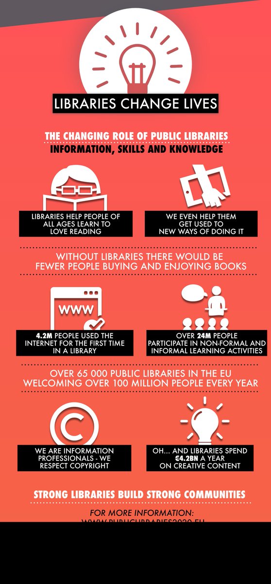 LibAvengers's tweet photo. Libraries on the agenda in the EU https://t.co/gJLYo11ORF by @janholmquist #libraries #EUpol https://t.co/KKMv8rFsyh