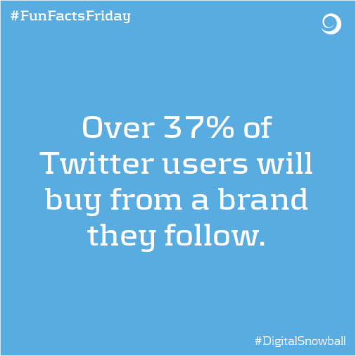 digitalsnowball's tweet photo. Happy Friday! 
#FunFactsFriday #FridayFeeling https://t.co/v52MXpXUZQ