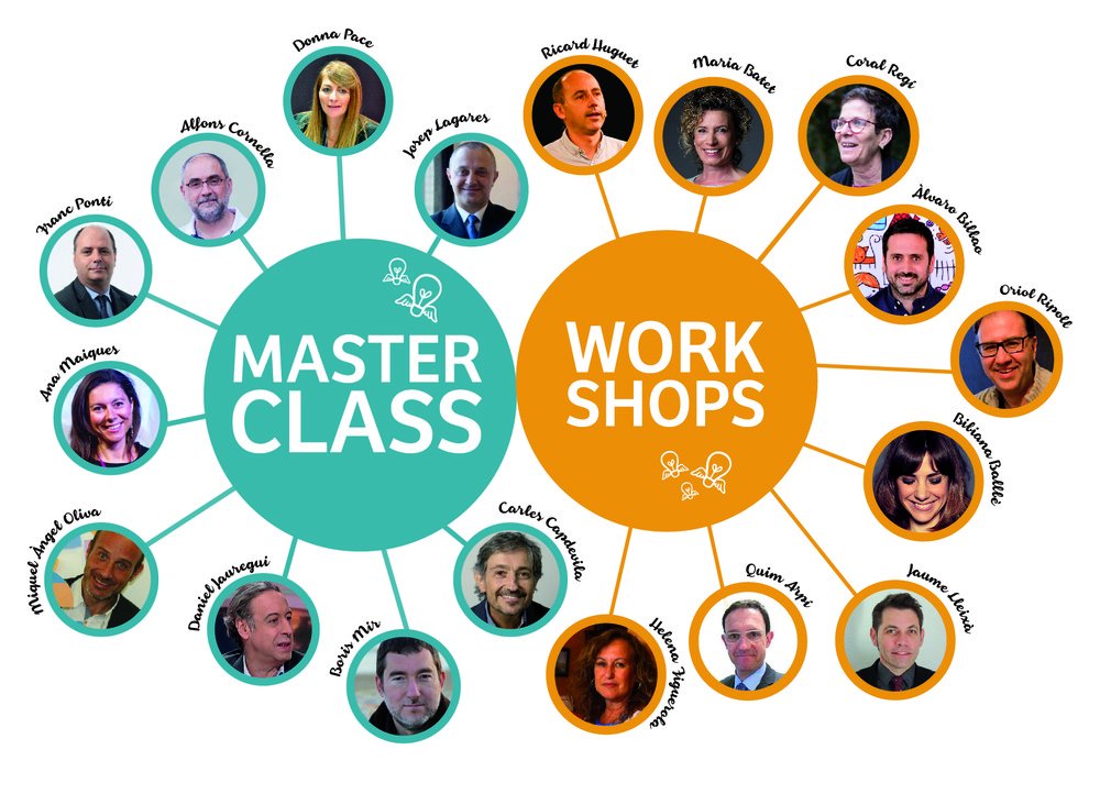 Apunta a l'agenda: dia 5 de juliol, Creativation Talks! T'ho perdràs? bit.ly/261cHiy #CreativationTalks