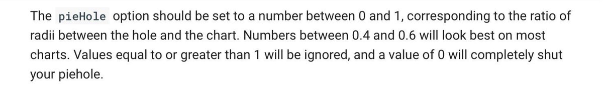 joshuabowers's tweet image. Whoever wrote the documentation for #GoogleCharts was having fun: