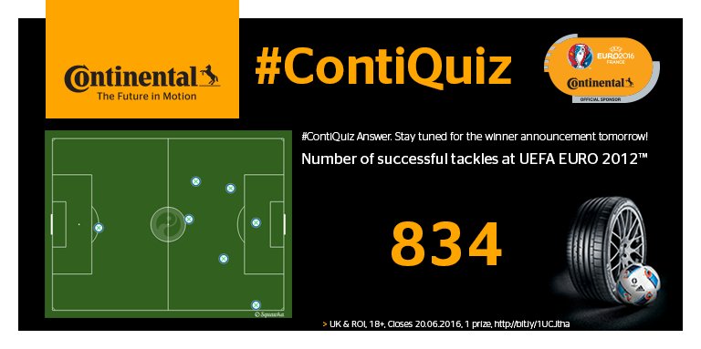 ContiUK's tweet photo. #ContiQuiz Answer: There were 834 completed tackles at UEFA EURO 2012™. T's & C's here - https://t.co/HECKMnw0Ww https://t.co/SKd3lXnCCI